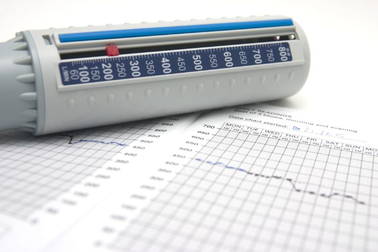 Digital marketing strategies to increase leads and revenue